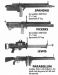 Scale Machine Guns